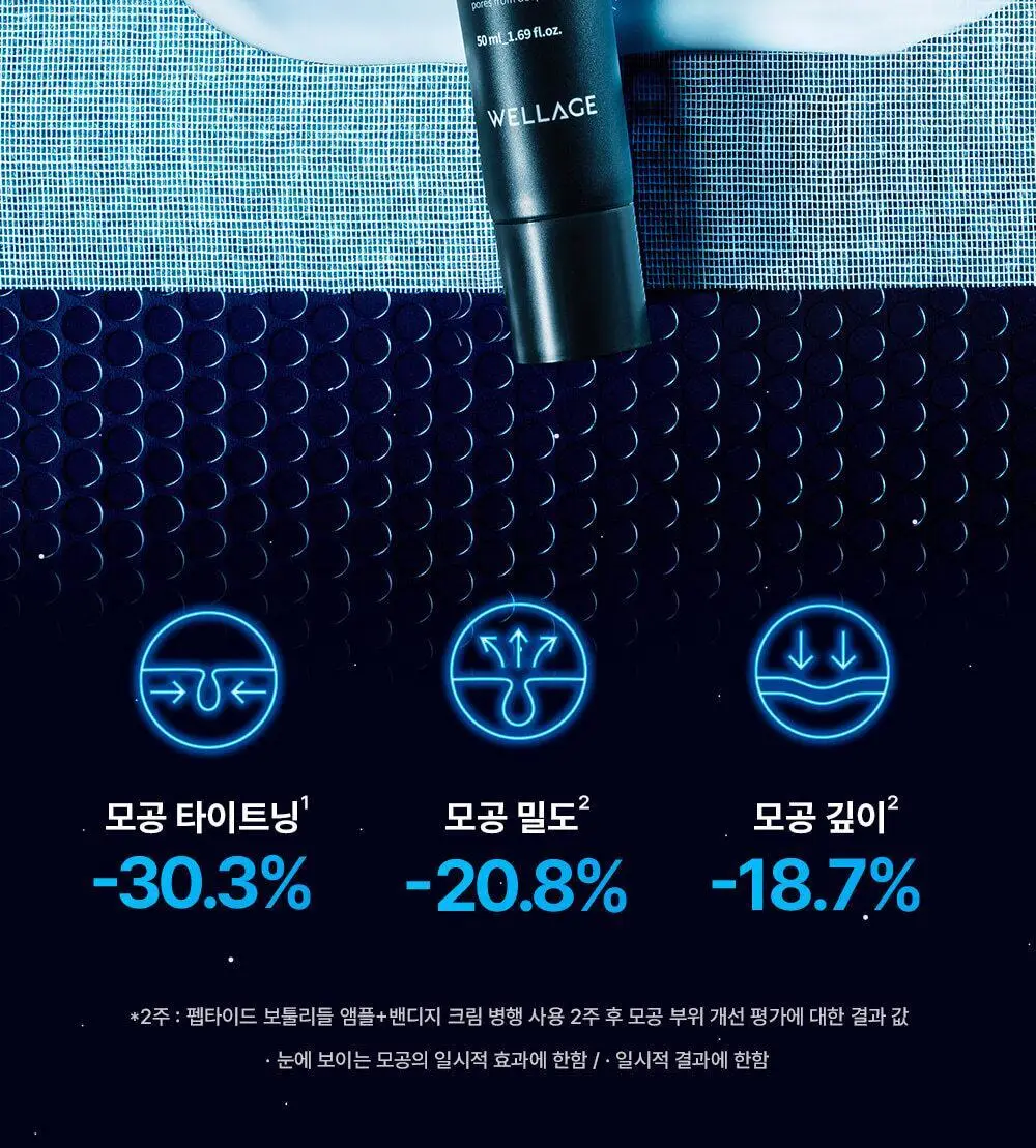 [모공밴딩크림] 웰라쥬 하이퍼 펩타이드 밴디지 크림 50ml 상세페이지 3